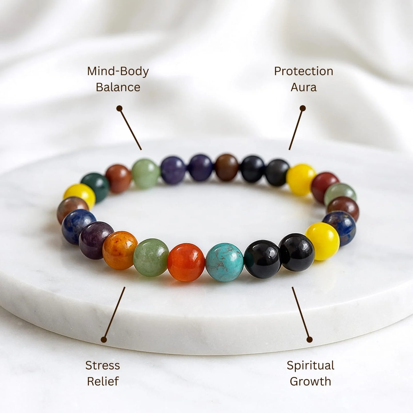 Natural 7 Chakra Balance Band (buy 1 get 1 free gift)