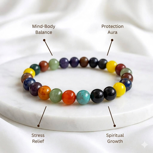 Natural 7 Chakra Balance Band (buy 1 get 1 free gift)